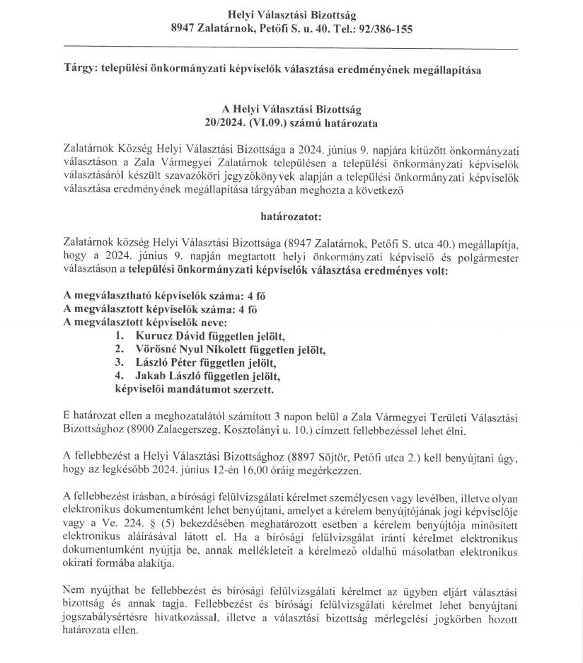 2024 képviselok